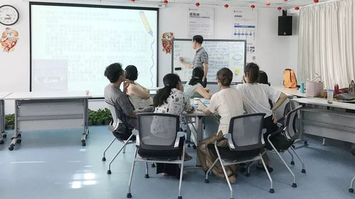 課程分享 團體心理輔導(dǎo)體驗